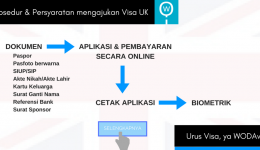 Persyaratan Visa UK